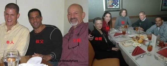 ウェントワース・ミラーと家族