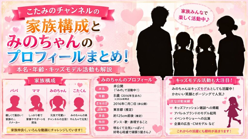 こたみのチャンネルの家族構成とみのちゃんのプロフィールまとめ！本名・年齢・キッズモデル活動も解説