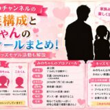 こたみのチャンネルの家族構成とみのちゃんのプロフィールまとめ！本名・年齢・キッズモデル活動も解説