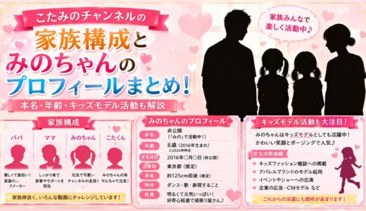 こたみのチャンネルの家族構成とみのちゃんのプロフィールまとめ！本名・年齢・キッズモデル活動も解説