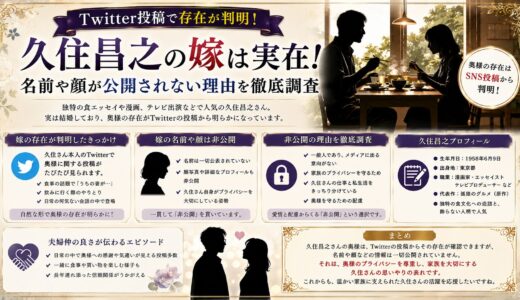 久住昌之の嫁はTwitter投稿で存在が判明！名前や顔が公開されない理由を徹底調査