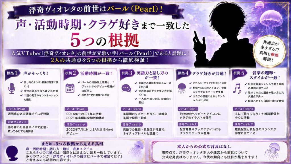 浮奇ヴィオレタの前世はパール（Pearl）！声・活動時期・クラゲ好きまで一致した5つの根拠
