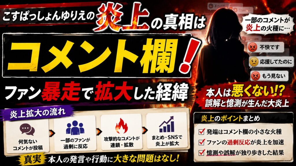 こすぱっしょんゆりえの炎上の真相はコメント欄!ファン暴走で拡大した経緯