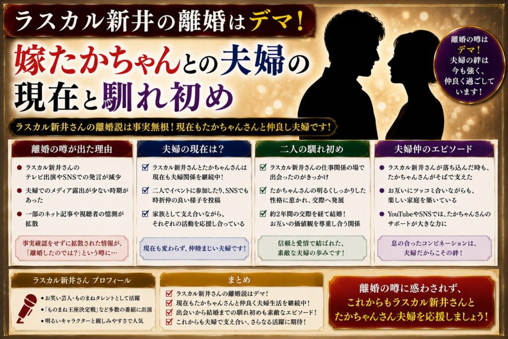 ラスカル新井の離婚はデマ!嫁たかちゃんとの夫婦の現在と馴れ初め