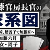 加藤官房長官の家系図は婿養子から！加藤勝信が岡山を継いだ理由