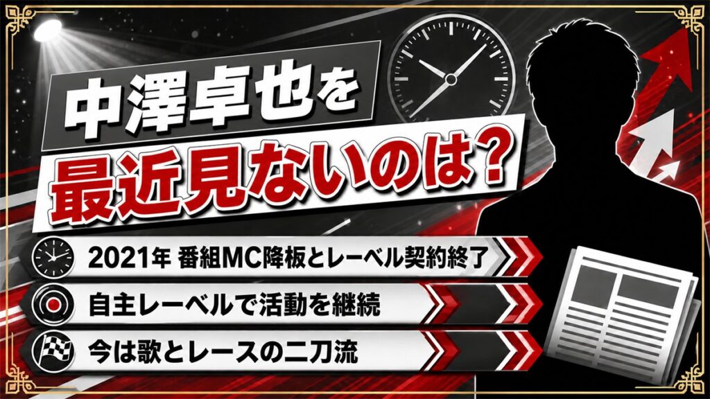 中澤卓也を最近見ないのはテレビを離れたから!独立後に増えたもう一つの肩書