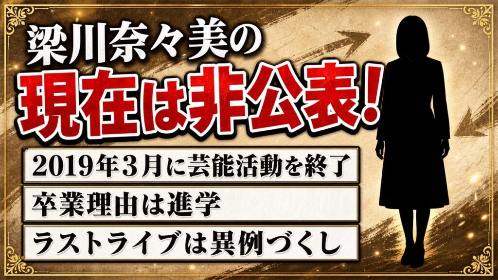 梁川奈々美の現在は非公表!2019年に芸能活動を終えた理由とは?