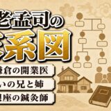 養老孟司の家系図は母・静江が中心!父違いの兄姉と鎌倉の大塚医院