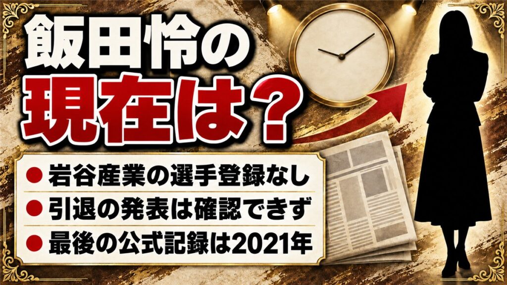 飯田怜の現在は岩谷産業の選手登録なし!最後に走ったのは2021年のどの大会?