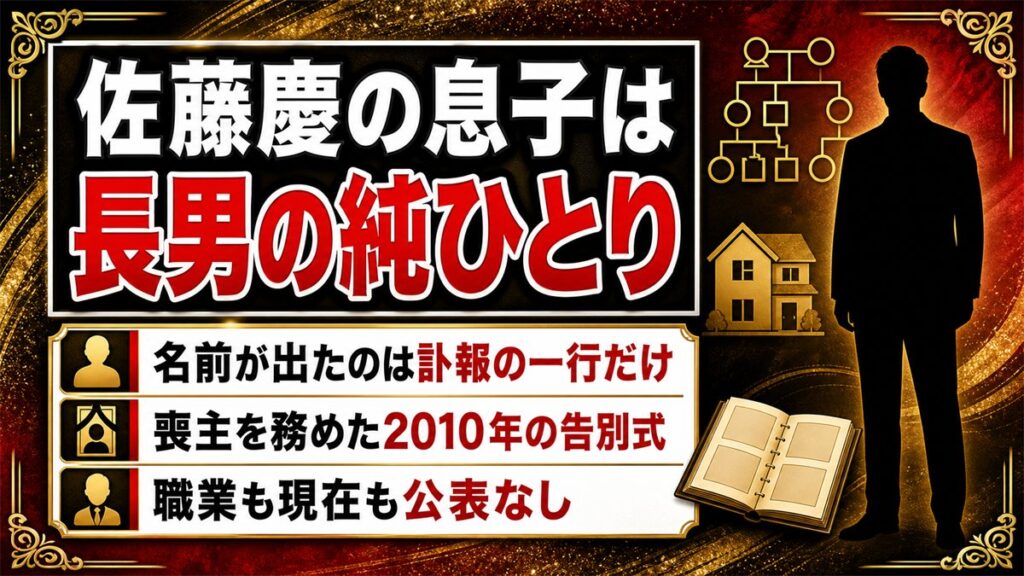 佐藤慶の息子は長男の純ひとり！名前が出たのは訃報の喪主の一行だけ